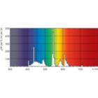 Lightcolour /865