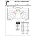 OFPL1_BRP775FGT251xLED30-4S740DN10
