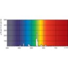 Lightcolour TL-D /170