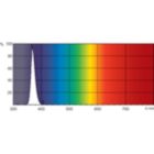 Lightcolour /108