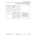LED TForce 58-35W E27 others Clear 730 ND