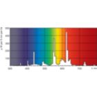 Lightcolour /830
