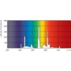 Lightcolour /840