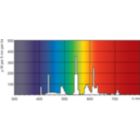 Lightcolour /835