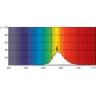 Lightcolour TL-D /160