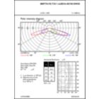 OFPL1_BRP776FGT251xLED16-4S740DW50