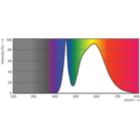 LED TForce 60-35W E27 others Clear 740 ND