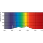 Lightcolour /54-765