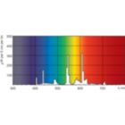 Lightcolour /835